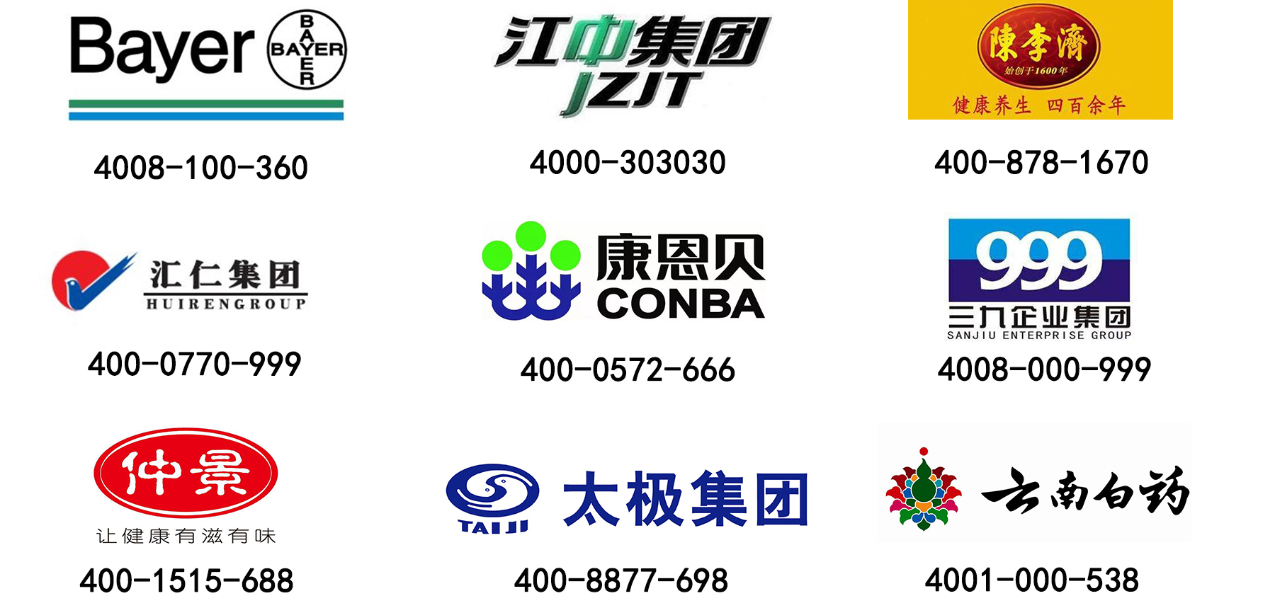 400電話(huà)醫(yī)藥行業(yè)應(yīng)用